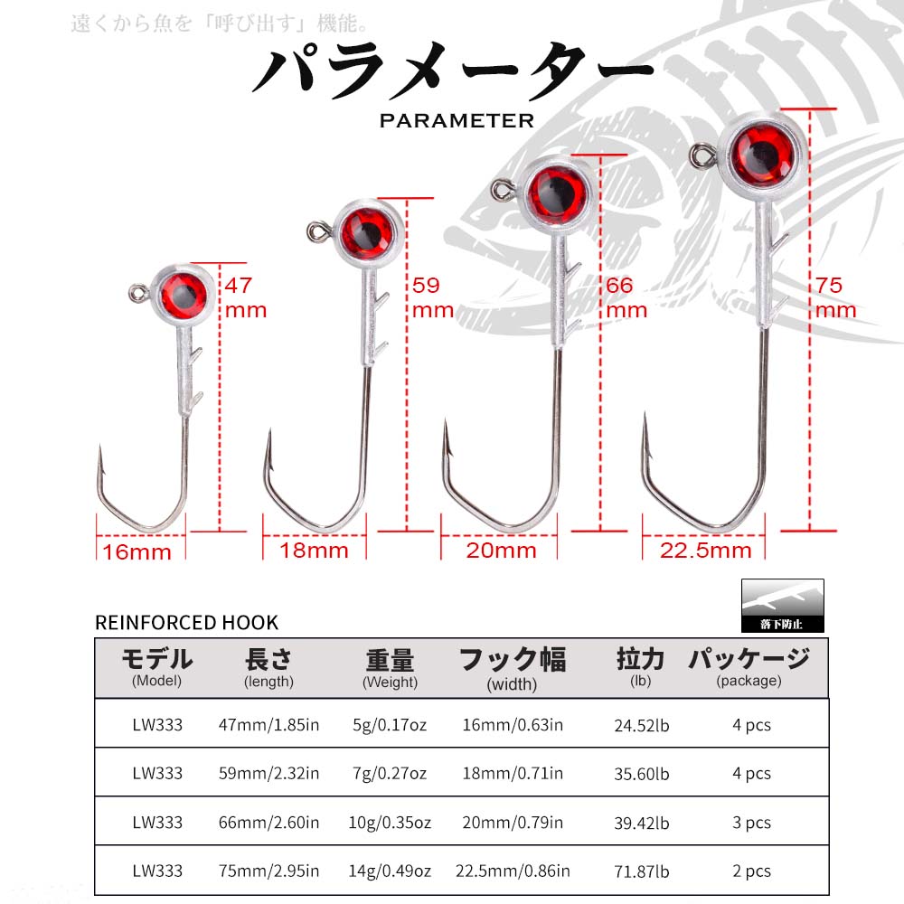Hunthouse conjunto de gancho d - Fishing Hook Offset avaliação e preço