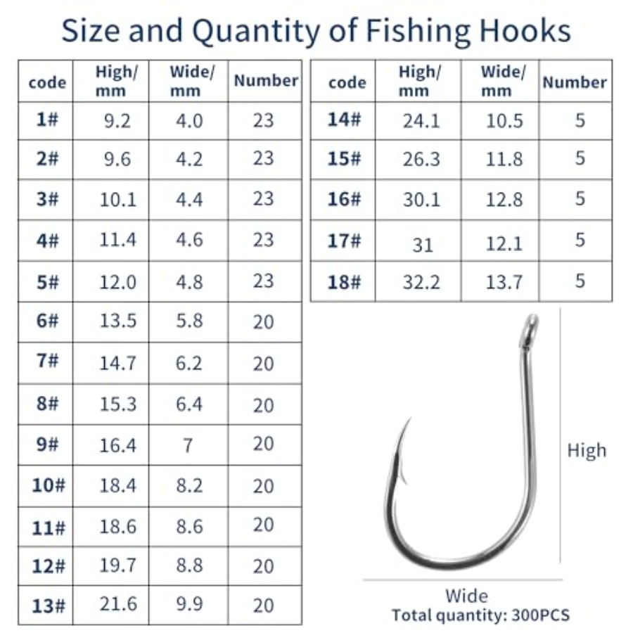 300PCS Anzóis de Pesca em 18 T - Fishing Hook Box avaliação e preço