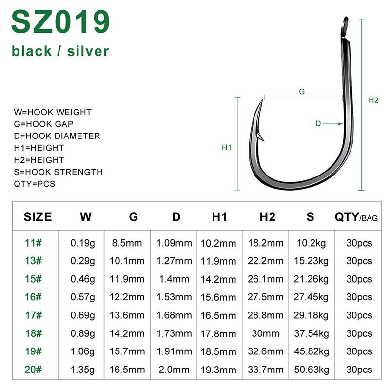 PROBEROS 30 unidades de anzóis - Fishing Hook Offset avaliação e preço