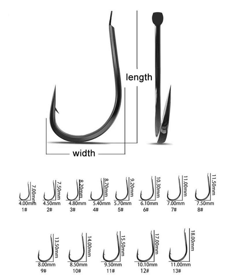 50 peças ganchos de pesca pequ - Fishing Hook Circle avaliação e preço